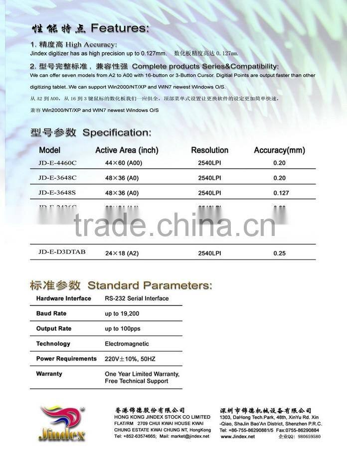 Garment Digitizer, garment cad digitizer Pattern Input Digitize 4460 with drawing board