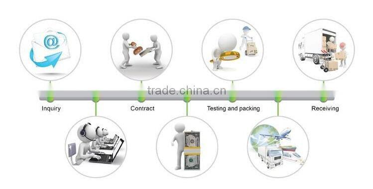 7 inch wholesale WCDMA GSM nfc android smart cell phone