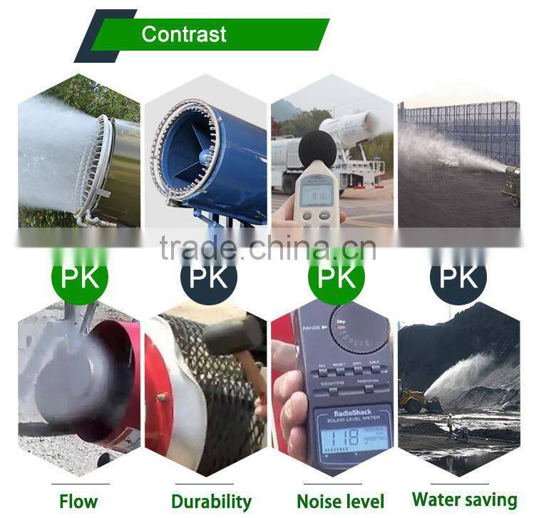 fogging systems mining dust suppression DS-50 For China Supplier