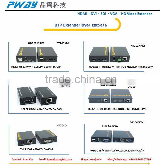 uncompressed fiber optic extender 1080p 60hz HDMI media converter 10km over single mode