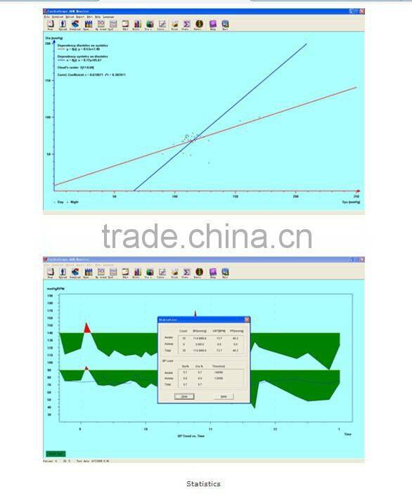 hot selling 24 hour BP measurement Automatic ABPM Ambulatory Blood Pressure Monitor analysis software
