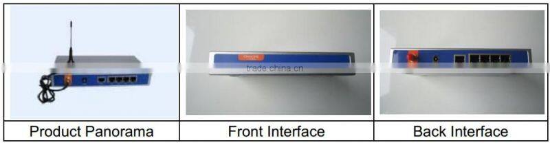 Wireless 3G EVDO Router