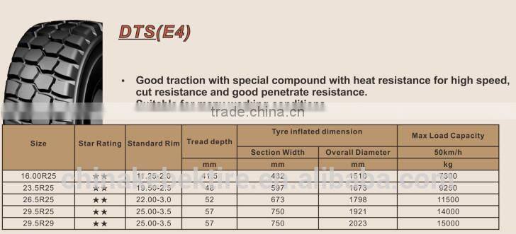 wholesale china tires backhoe loader tire off road truck tyre for sale