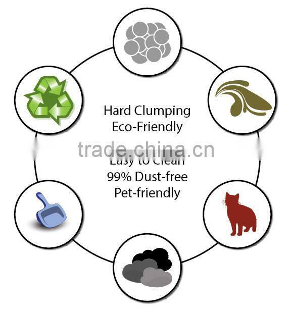 2016 Hot Sales Quick Clumping Wholesale Bentonite Cat Litter