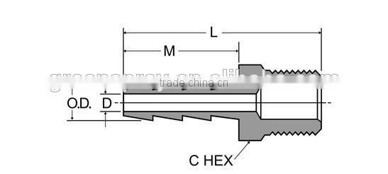 Metric barbed hose fittings
