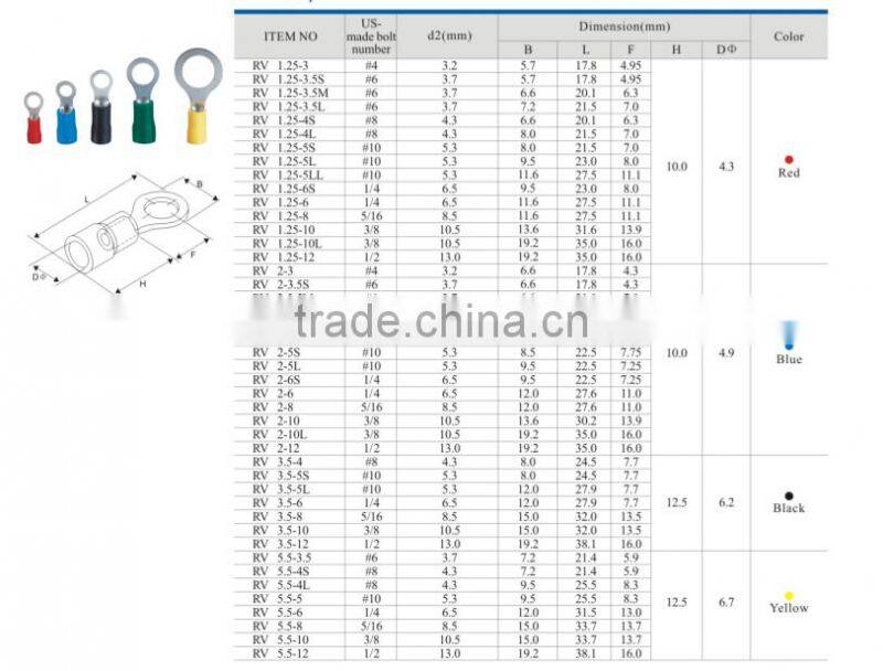 Height Hot Sale TU-JTK Furcate PRE-INSUTALTED TERMINAL/Connector Terminal /Ring Terminal with High Quality