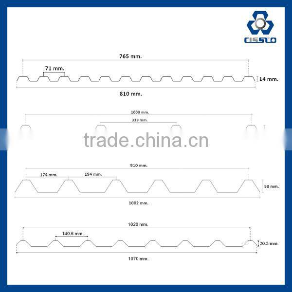 Corrugated Wave Hollow Roofing Sheet Extrusion Production Line