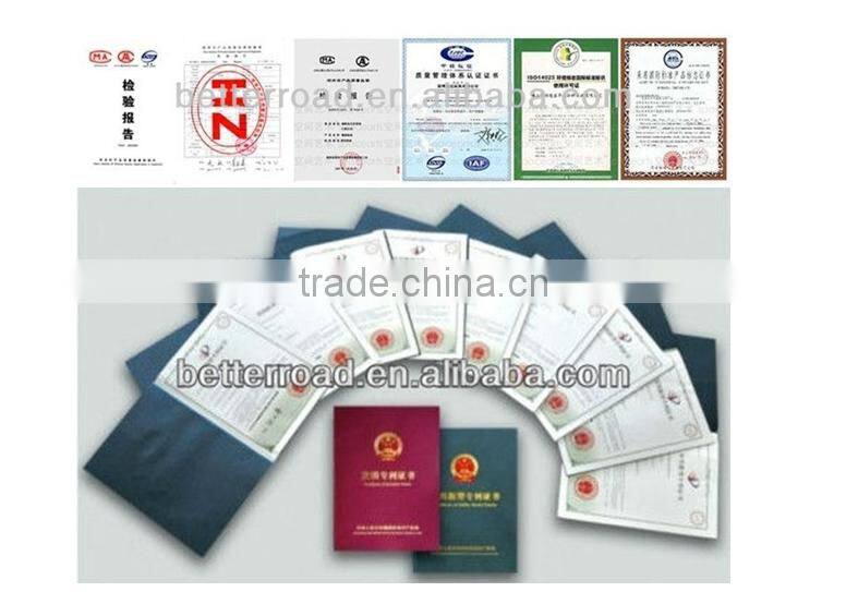 OEM hydraulic cylinder china manufactures price