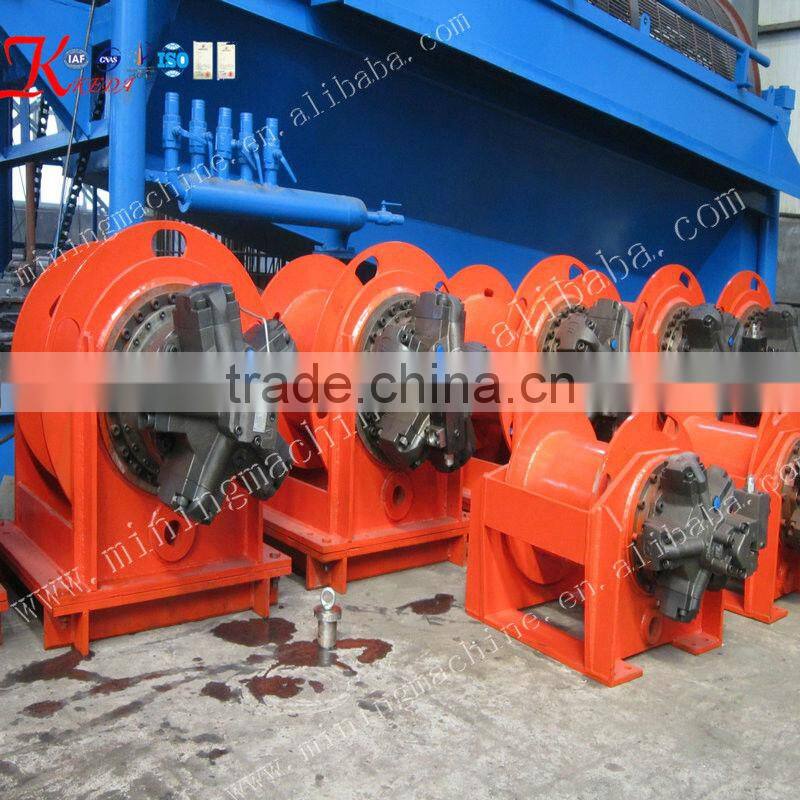 Cutter suction dredger in China with dredging depth 15m