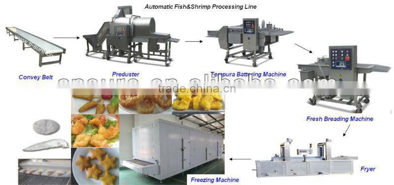 Commercial Automatic Hamburger Patty Machine