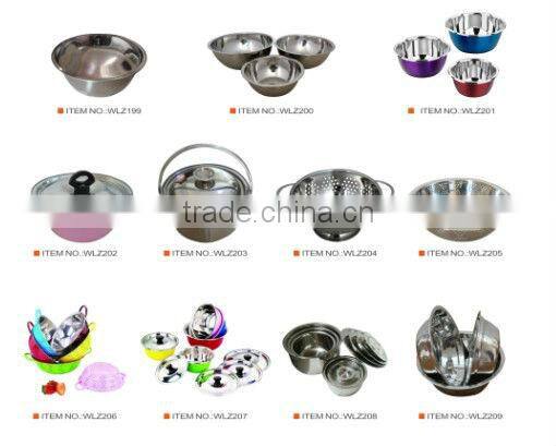 Stainless Steel 18/8 rice Colander