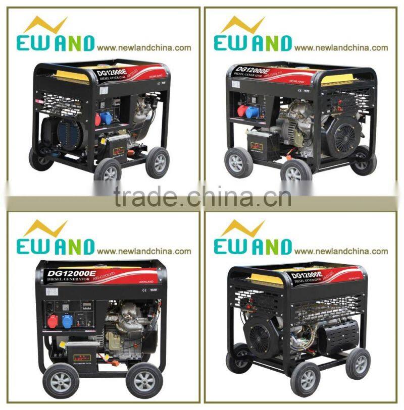 single phase AC220V50HZ noise generator