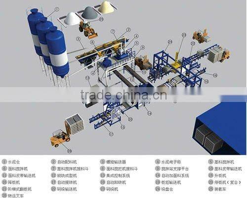 Uesd Widely QT10-15 Cement Brick Making Machine For Sale
