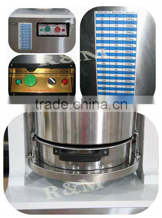 36 Pieces Automatic Dough Divider