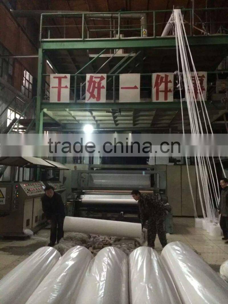 non woven fabric roll 100% PP woven fabric FBRNWF007