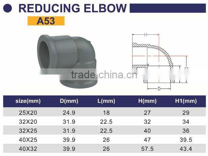 HIGH QUANLITY REDUCING ELBOW OF PVC DIN STANDARD FITTINGS FOR WATER SUPPLY