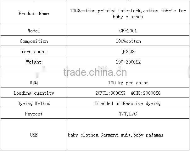 good quality 100% cotton interlock fabric,interlock knitting machine