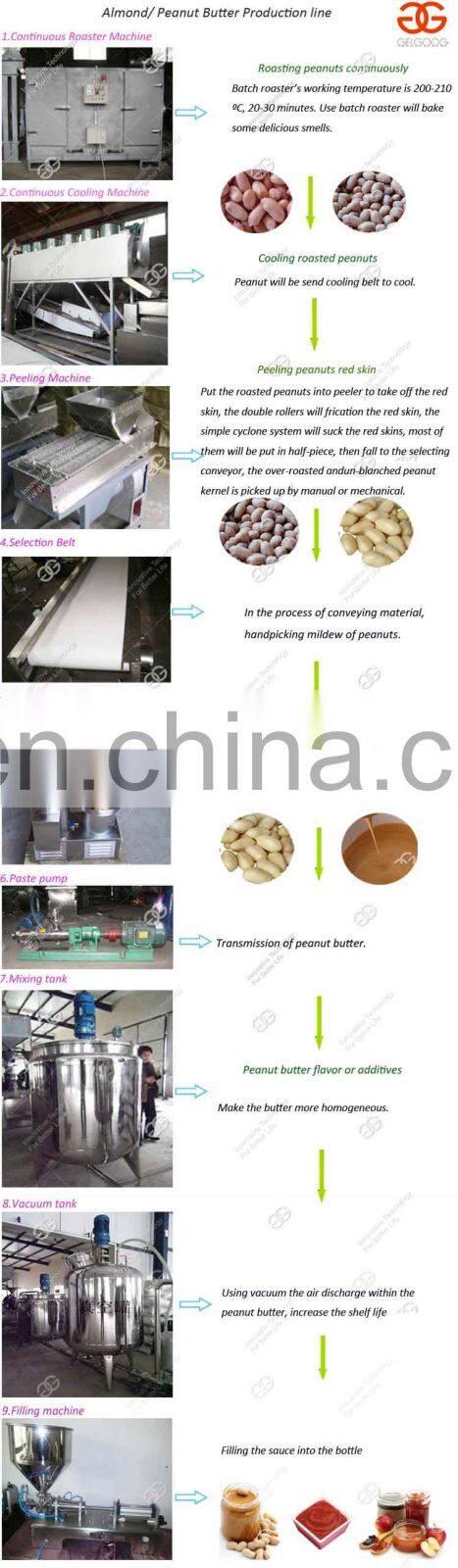 Automatic Peanut Paste Production Line Almond Butter Making Machine