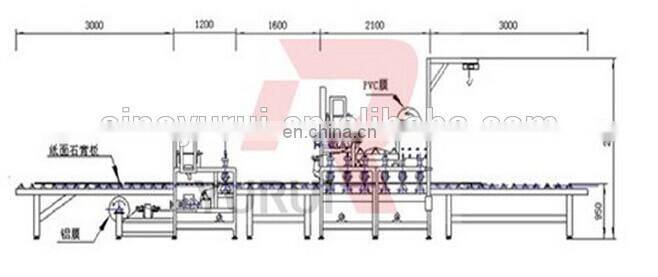 easy operate pvc laminating gypsum board equipment/plant /macnine/production line