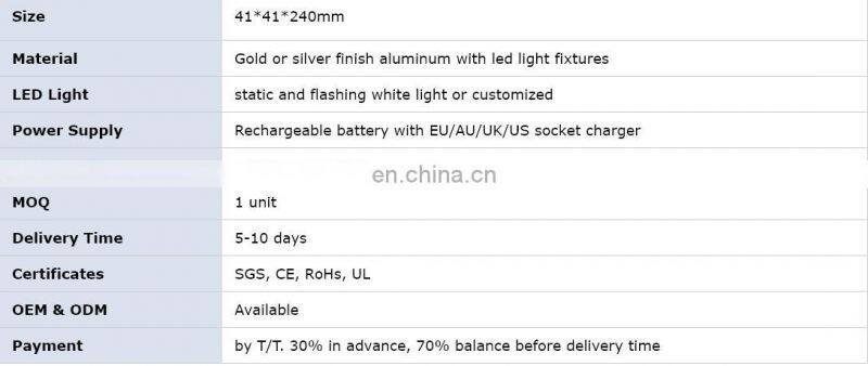 multi colors battery operated led champagne bottle sparklers for wine bar club nightclub