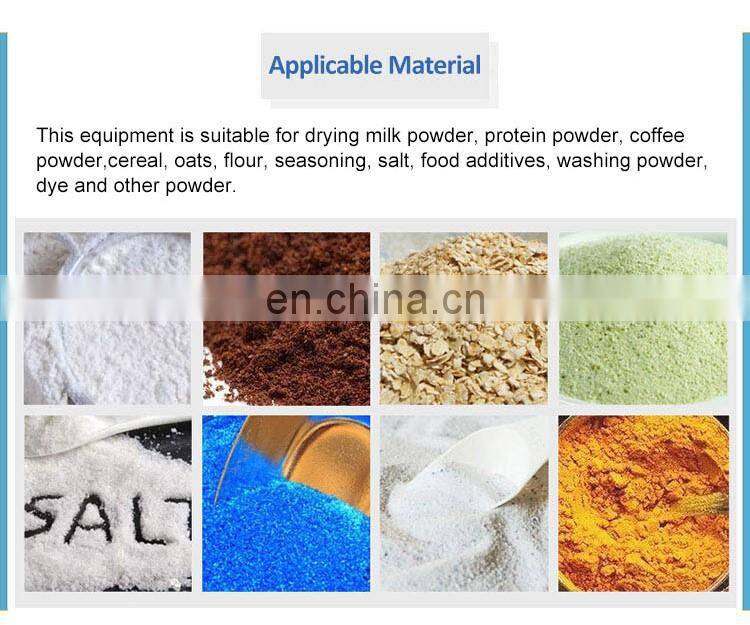 Fluid bed dryer details5.jpg Factory price 60kg 120kg high efficient fluid bed dryer for Pharma foodstuff and chemical product