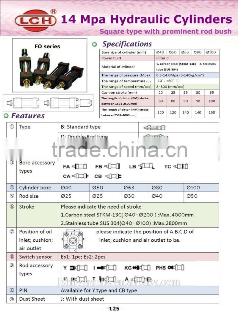 Hydraulic jack for truck hydraulic clyinder supplier