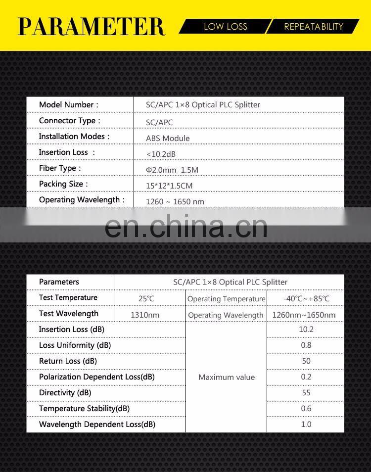 1X8 SC/APC 1310/1550 PLC Splitter Module Passive Optical Splitter with 2.0mm fiber pigtails