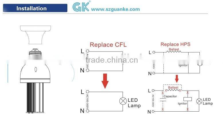 UL/cUL List E364363 IP64 waterproof 120lm/w pole top led