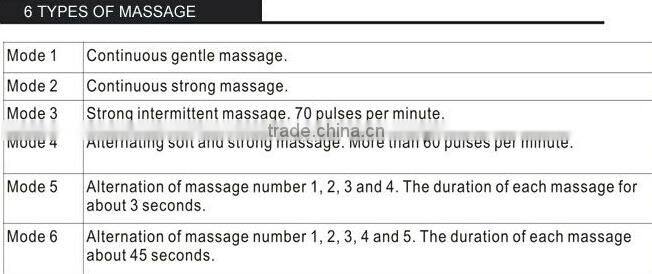 Neck Massage Pillow wiht Neck Massage Pillow