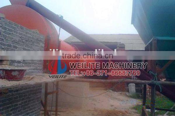 High Efficiency 0.8*10m Drum Dryer Used In Drying Sand
