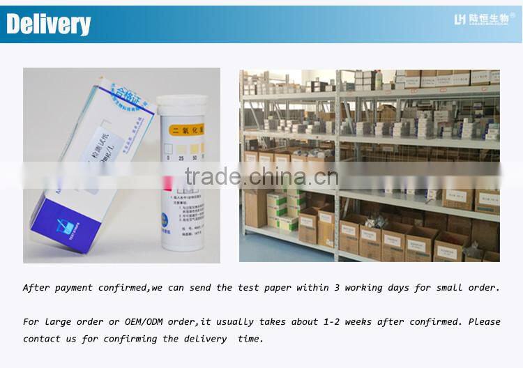 chlorine dioxide indicator test paper