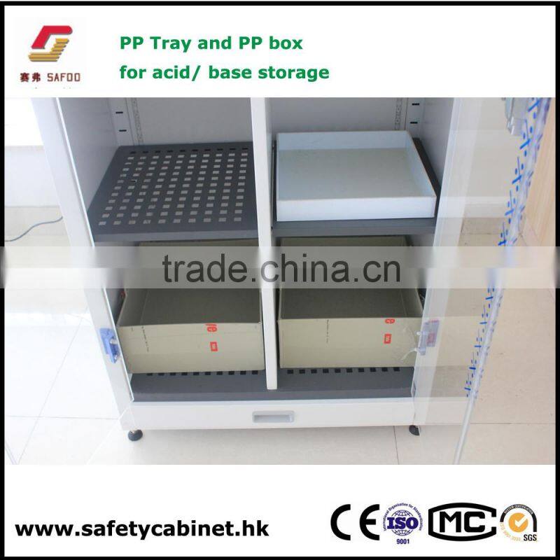 SAFOO touch screen enclosure with activited carbon filter system