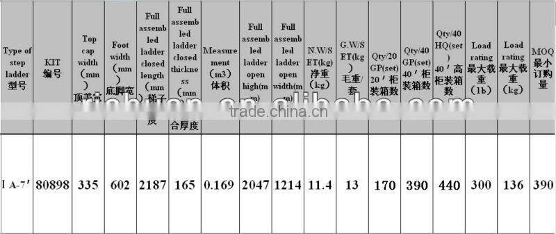 full household ascend FRP stairway stepladder multi purpose ladder