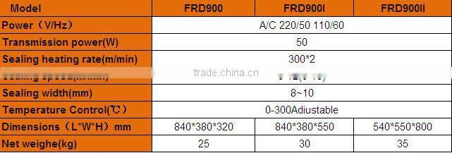 FRD-900 continuous plastic bag sealing machine