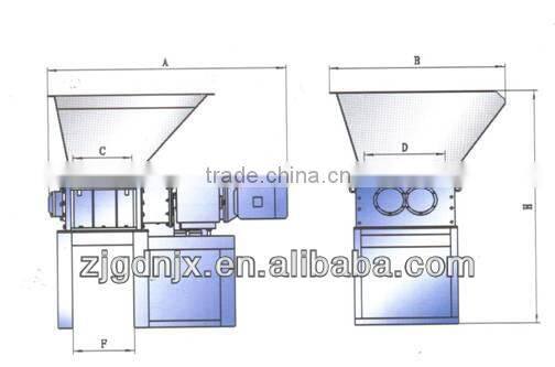 Multi-application Machine Twin Shafts Shredder Manufacture