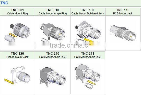 TNC RF Coaxial Connector