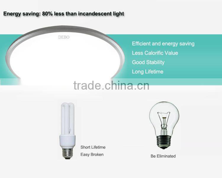 Popular ceiling light design for modern life