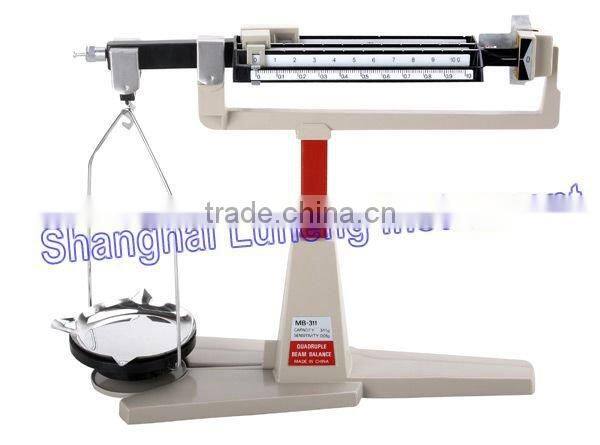 Beam balance