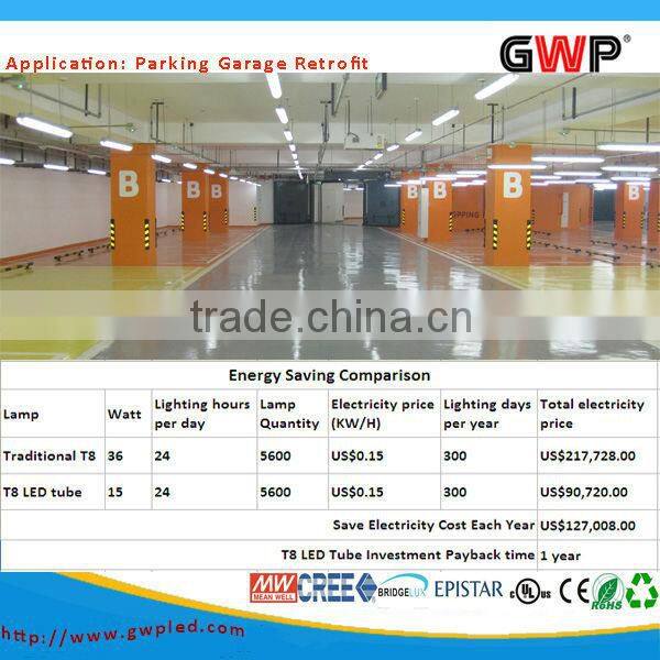 4ft 360 degree LED tube light