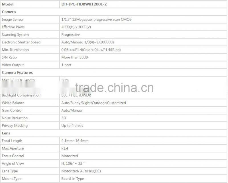 dahua cctv 12mp 4K ip camera 12 megapixel camera ip67 ultra hd network dome IPC-HDBW81200E-Z with motorized lens