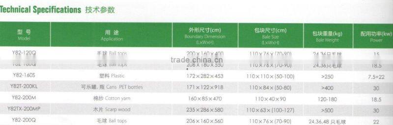 coke bottle hydraulic baler