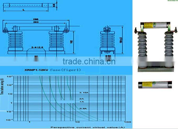 H.V HRC fuses for transformer protection