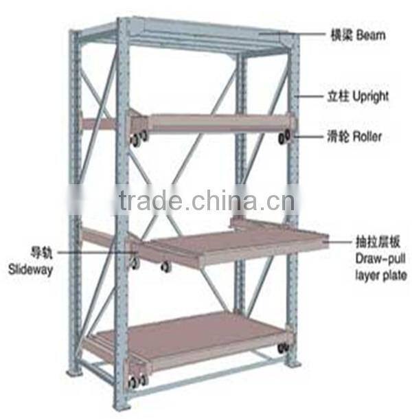 Storage heavy duty steel drawer racking