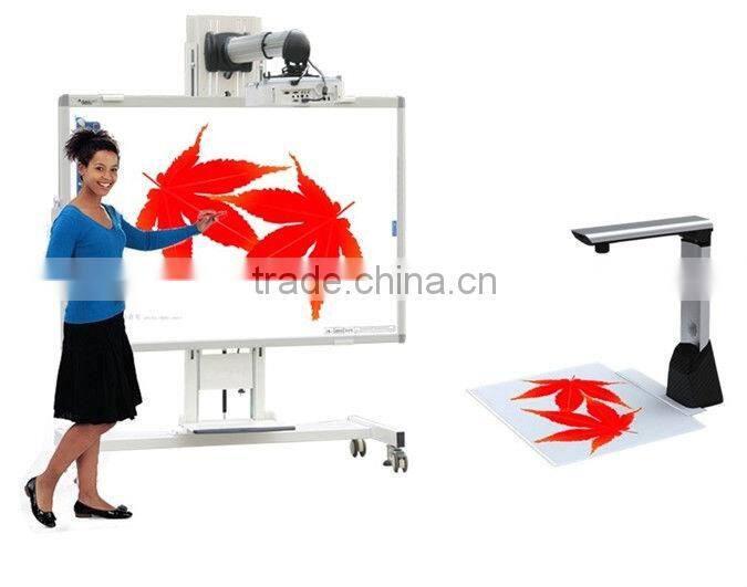 projector with interactive whiteboard