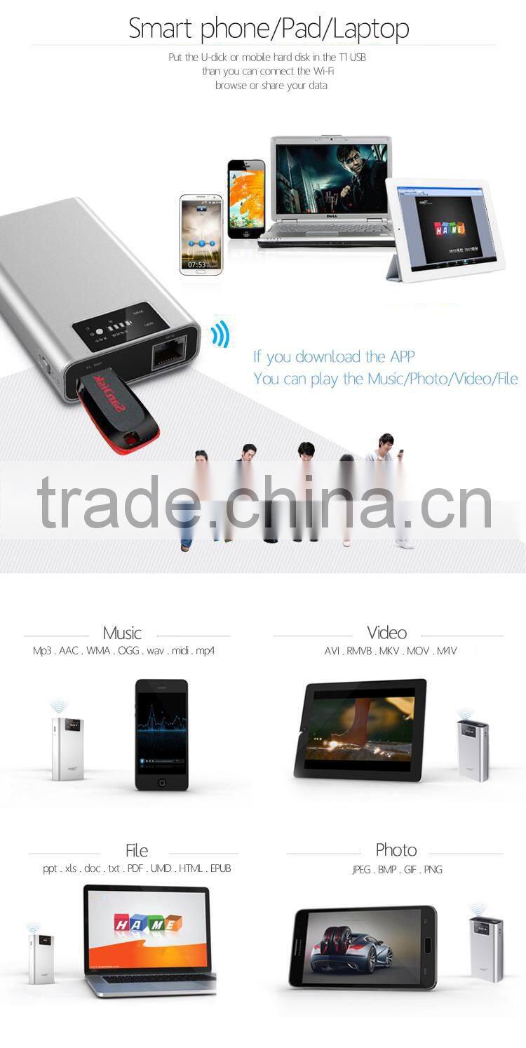 7800mah 3G WiFi router with power bank