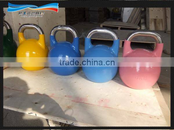 pro grade kettlebell