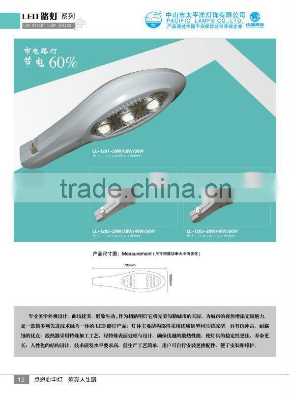 2013 led street lighting/led head light/lamp housing with 140/180 wattage