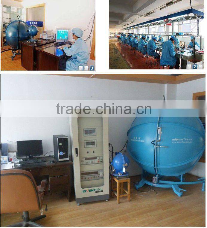 GU10 Plastic&Alu led spotlight