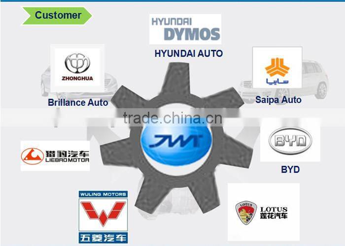 3-4 speed synchronizer ring for Hyundai Mobis mcc