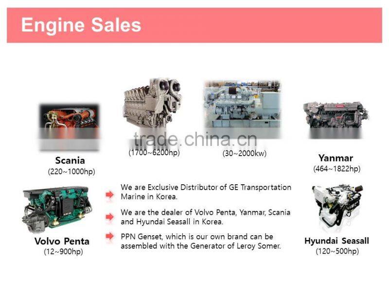 GOVERNOR CONTROLLER ESD5550E DOOSAN